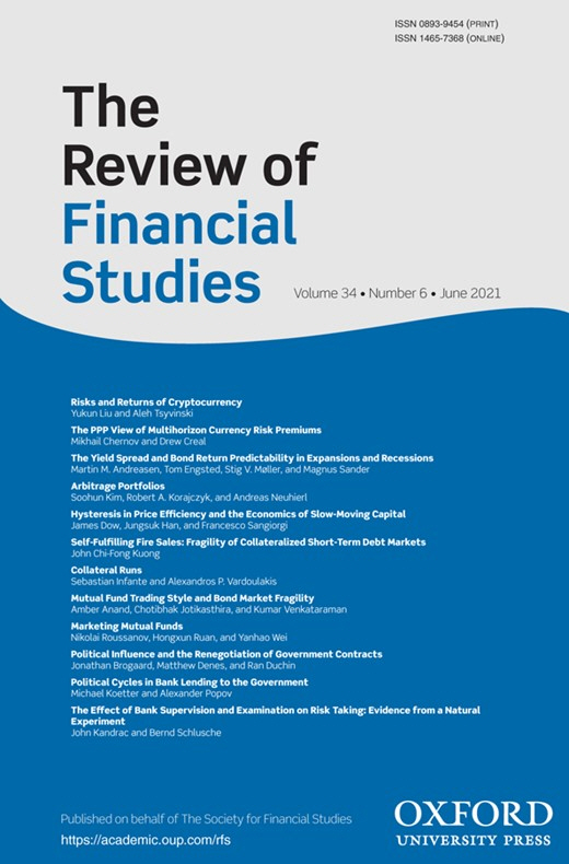 Arbitrage Portfolios 이미지
